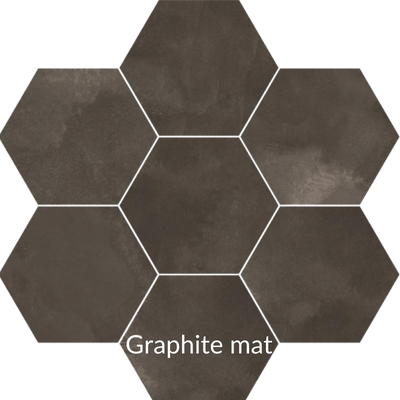 Hex graphite mat